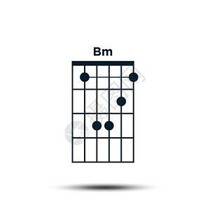 bm基本吉他和弦图图片素材