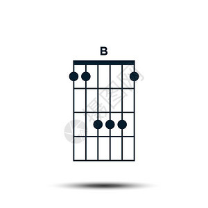 B基本吉他和弦图 图片