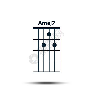 amaj7基本吉他和弦图图片素材