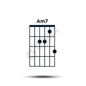 Am7基本吉他和弦图 图片