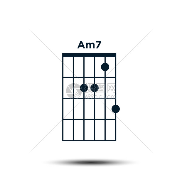 吉他Am7和弦指法图图片