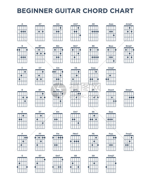 基本吉他和弦大全图片