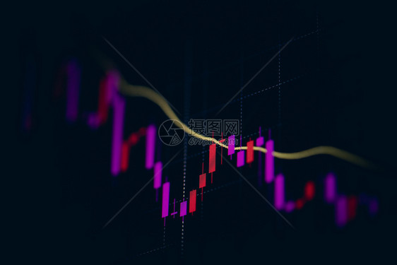 股市崩溃场损失交易图表分析投资指标商业图表金融数字背景的图表下跌趋势降的股市危机红色价格下降图片