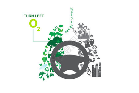 绿色城市与生态汽车方向盘概念元素环境图片