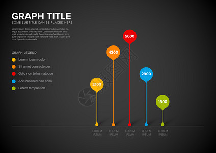 矢量统计垂直柱形图示模板由小滴针制作暗阴极矢量柱垂直图形模板带有多彩滴子图片