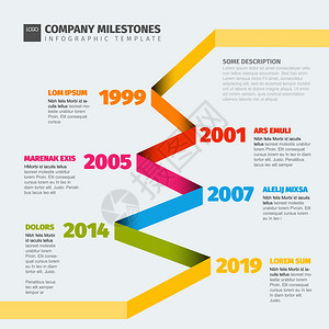 具有最大里程碑的矢量信息时间报告模板Zigzag时间模板图片