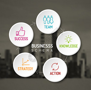 矢量最小商业模式图带有大按钮和暗底背景图片素材