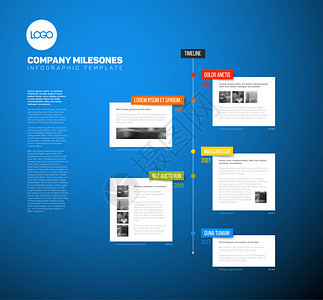 具有最大里程碑年份和蓝色背景描述的矢量信息时间表报告模板图片