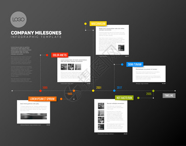 具有最大里程碑年份和描述的矢量信息时间表报告模板暗版矢量信息时间表报告模板图片