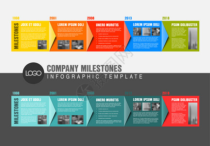 企业文化墙设计矢量多彩Inflogicform时间报告模板包含最大的里程碑照片年份和多彩区块描述两个版本矢量多彩的Infflogical时间报插画