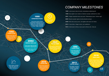 具有网络背景的矢量信息时间表报告模板深蓝和黄绿色版图片