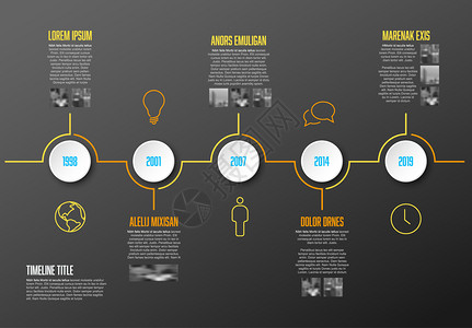 带有圆圈和照片占位符的时线模板暗版图片
