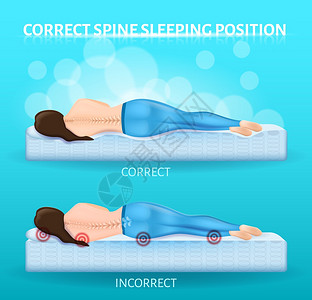 造成脊柱疼痛或姿势脱节的正确和不睡眠位置图片