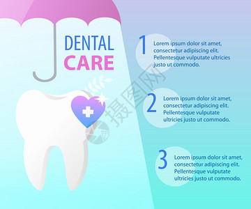 口腔卫生检查专业治疗白服务疾病清洁化牙科健康保护伞概念图片