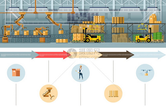 仓库包装和调度程序条从自动包装由飞行无人机从器爪纸板盒自动包装到快运货物的道路Flat卡通矢量说明仓库包装和调度程序条图片