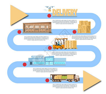 由卡车班纳从仓库运货流程输智能物流图从储存到现代玻璃超市的重船运方式平装卡通矢量说明从仓库运货流程卡车班纳从仓库运货流程从仓库运图片