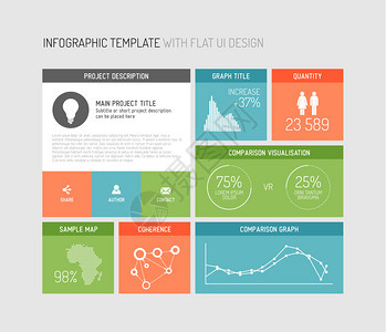 矢量公寓用户界面UIInfographic模板设计图片