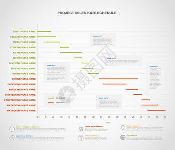 矢量项目时间表图项目总进度图图片