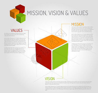 矢量任务视觉和值图形立方体版图片