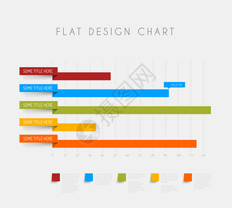 矢量平板设计统数据列水平图表图片
