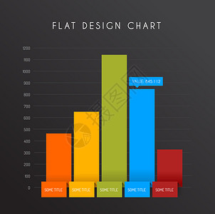 矢量平板设计统垂直柱形图表暗版图片