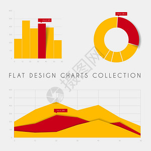 一套矢量平板设计图统表和黄色和红版本图片
