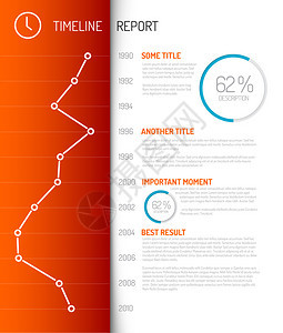 带有图表和的矢量信息时间表报告模板图片