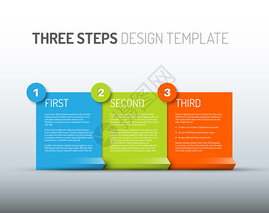 具有三个步骤的矢量纸进度设计模板图片