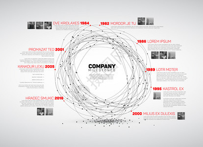 具有最大里程碑照片年份和描述的矢量信息摘要时间表报告模板图片