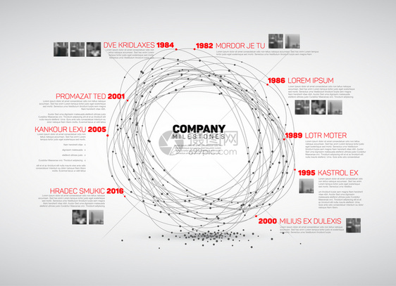 具有最大里程碑照片年份和描述的矢量信息摘要时间表报告模板图片