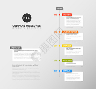 具有最大里程碑年份和描述的矢量信息时间表报告模板背景图片