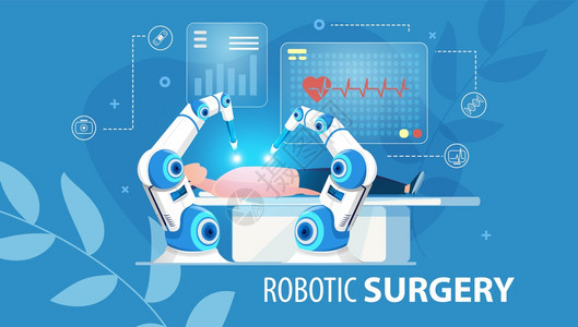 未来创新医学机器人外科工作自动大会手术台病人高科技外器械医疗海报背景图片