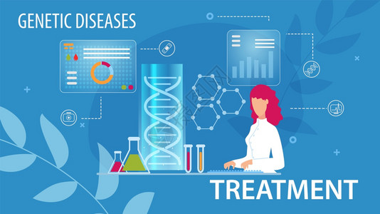 平板医学海报从事实验室研究的卡通女科学家键盘打字基因治疗确定疾病易发媒说明遗传疾病治疗平板医学海报背景图片