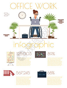 残疾商业妇女使用笔记本电脑轮椅公司女经理办公室工作场所图片