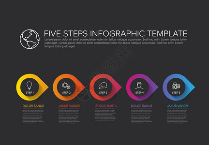 12345矢量进展模板包含5个步骤和说明暗背景版本图片