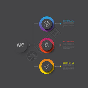 矢量多用途Infographic模板包含三个元素选项和暗灰背景上的现代颜色图片