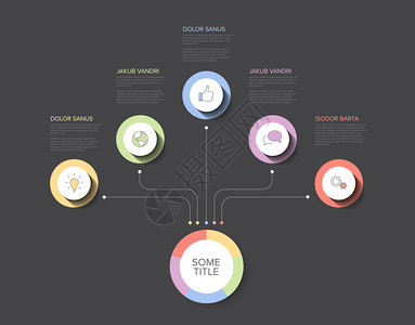 矢量多用途Infograph模板带有标题和五个元素选项以及暗底背景上的现代糊面颜色图片