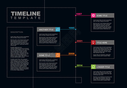 具有最大里程碑年份和描述的矢量信息时间表报告模板黑暗时间表模板版本背景图片