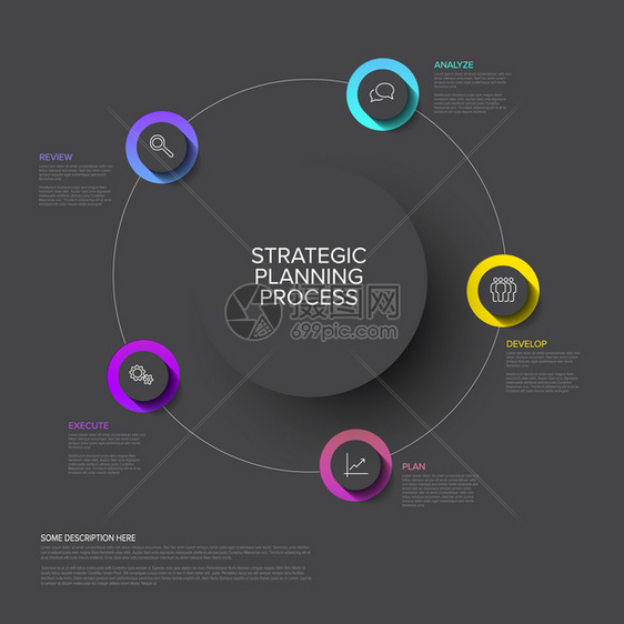 矢量战略规划流程图带有按钮和暗背景矢量战略规划流程图概念黑暗图片