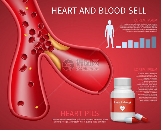 红色动脉硬化药物矢量设计背景图片
