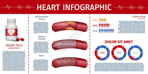 心血管外科治疗药物清单杂志学术期刊会议手册血管统计学数据库和现实心脏血管外科调查银行背景图片