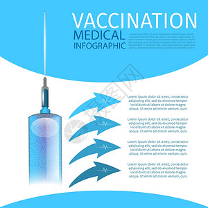 蓝色调的疫苗接种医学和院人口统计名册可编辑的网页眉有现实针线和箭头的机构医疗保健技术病媒概念说明图片