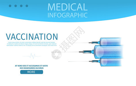 医疗互联网资源疫苗接种图可编辑的BannerVictorI插图内含现实针和简易疫苗诊所网络设计防疫注射药物可编辑的BannerI图片