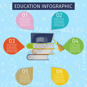 教育信息图标图片