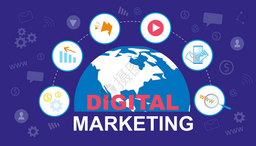 DigitalMarketingBanner全球市场社会媒体广告矢量说明电子商务金融利润在线促进互联网商业共享技术SEO数字营销图片