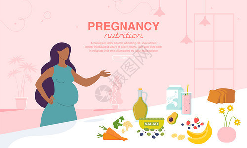 怀孕营养和健康饮食广告海报孕妇在线秩序和分娩食品Bellly与新鲜营养物饮料相邻的非洲裔美籍女士图片