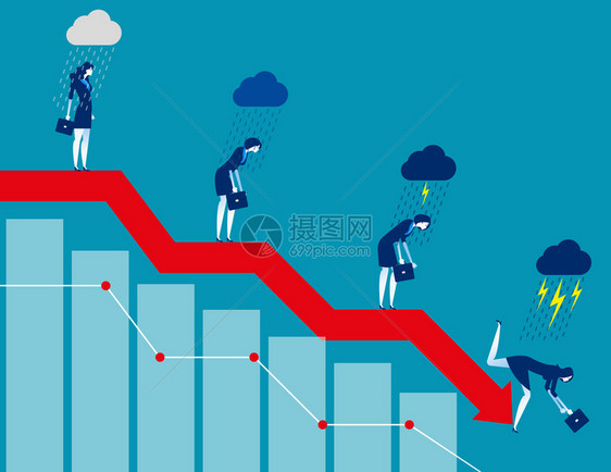 商业务下降概念商业矢量说明失败风险问题图片