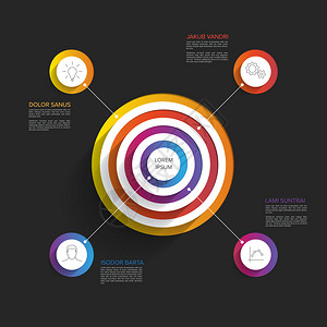 矢量多用途Infograph模板在黑暗背景上围绕目标金字塔圆环周围有四个元素图片