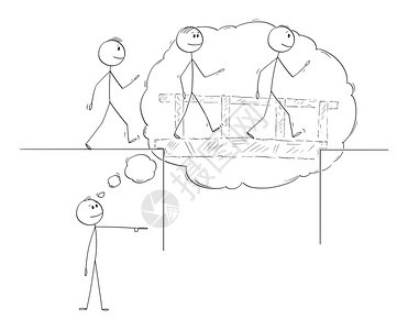 矢量卡通棒图绘制远见卓识的领导或经理对问题解决方案进行成像的概念图领导商业团队跨过桥道取得成功图片