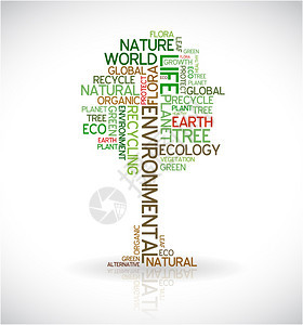 生态环境海报用绿树形状的文字制作图片